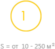 цена