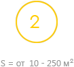 цена